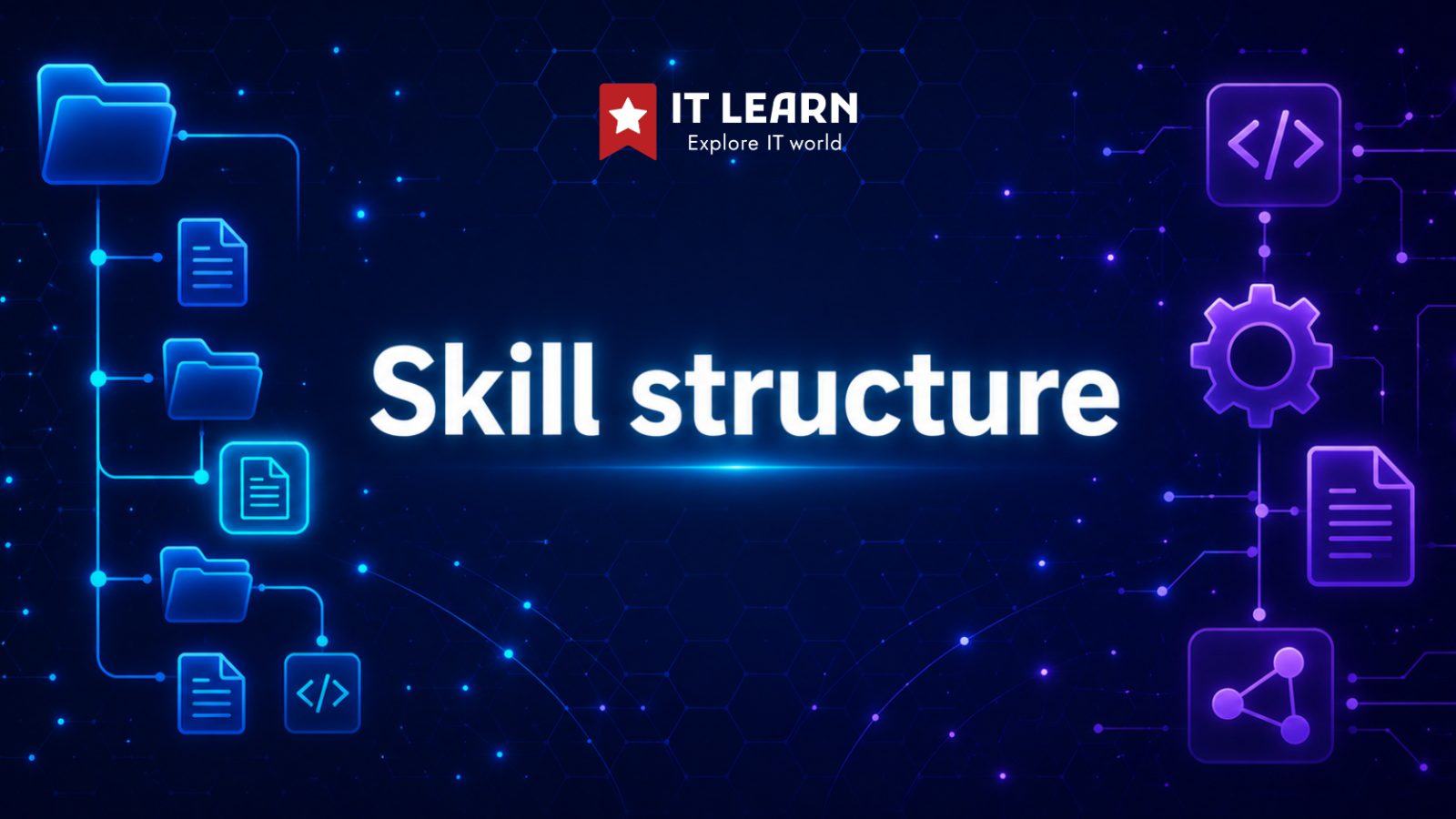 Mổ xẻ cấu trúc một Skill: SKILL.md, scripts, references, assets
