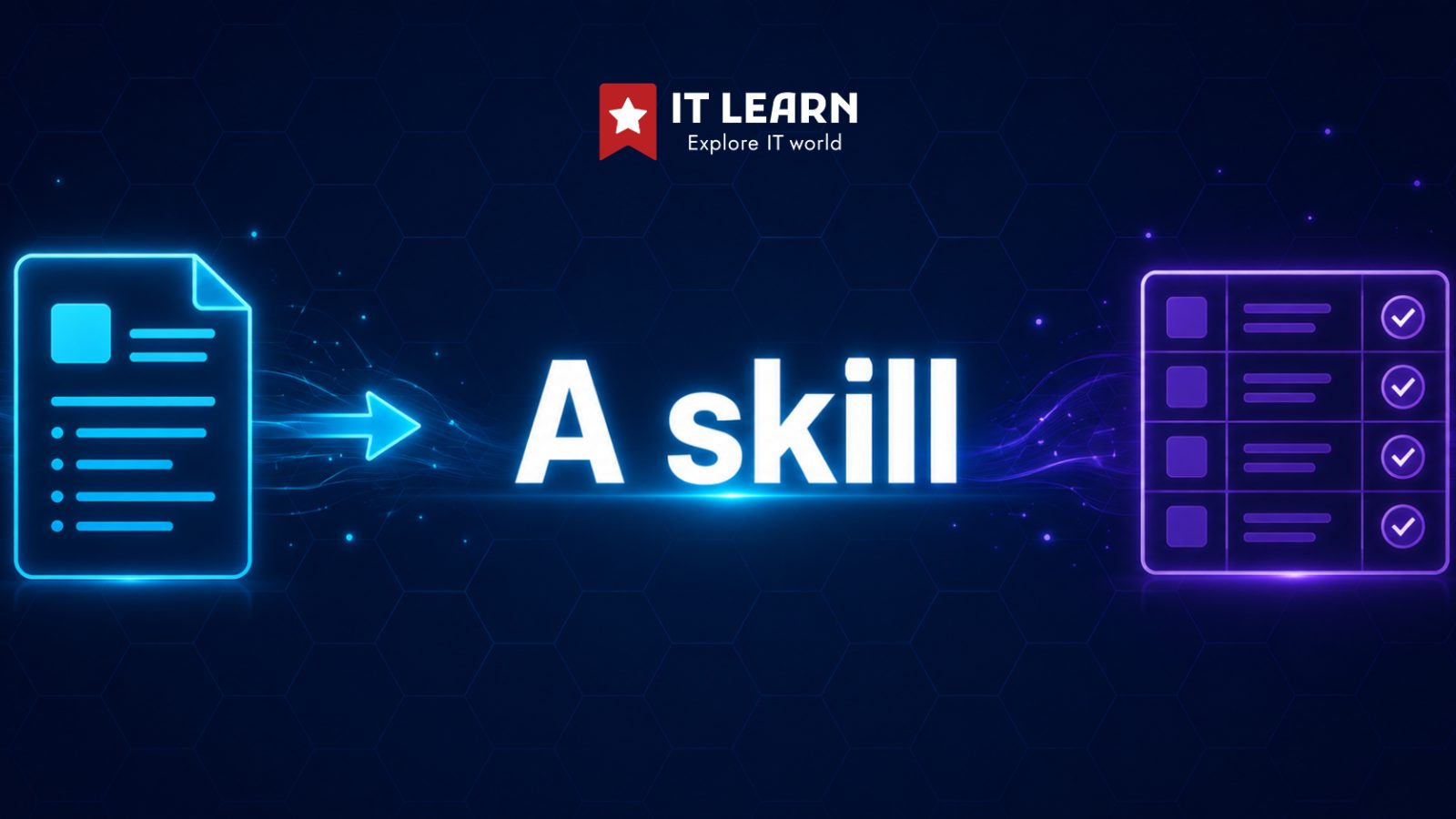 Xây Skill đầu tiên cho tester: Sinh test case từ user story
