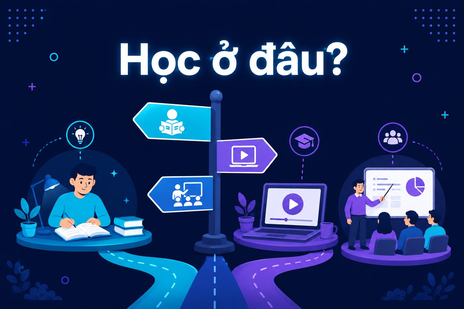Học Kiểm Thử Phần Mềm Ở Đâu? So Sánh & Tiêu Chí Chọn